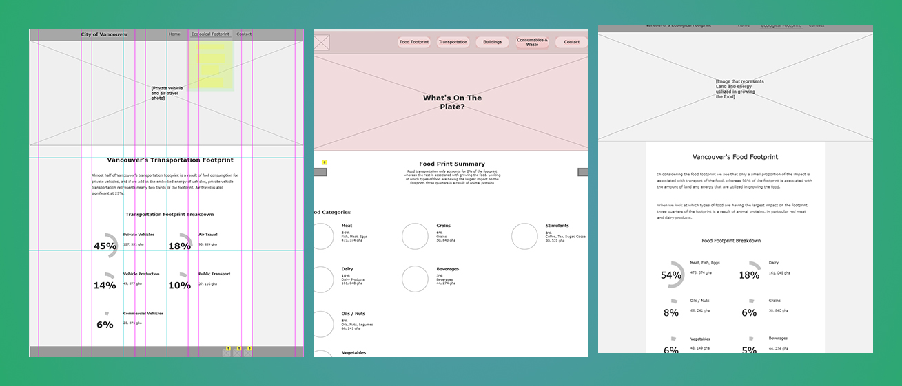 Website Wireframe Iteration